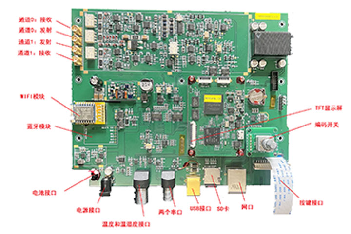 ZXUS-WiFi 无线 双通道超声波探伤板板