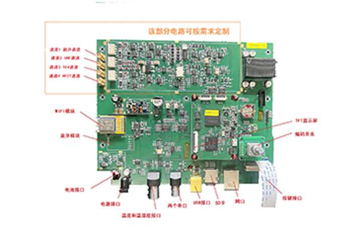 ZXUS-WiFi-PD4 无线四通道局放数据采集板