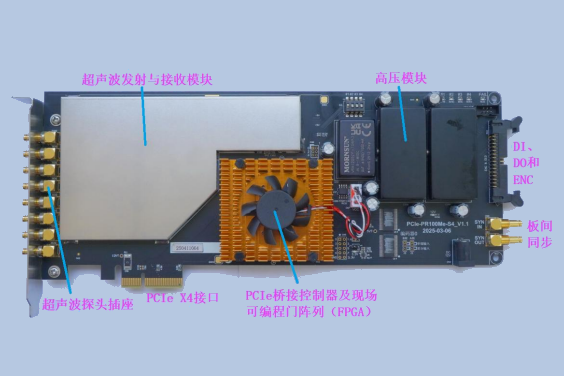 ZXUT-PCIe-PR250M+1G-S4超声波探伤卡